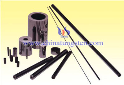 Tungsten Carbide Cutting Tool Industry